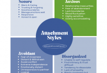 your-attachment-style-is-showing