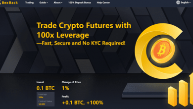 no-kyc-100x-leverage-100%-deposit-bonus,-crypto-futures-trading-made-easy-on-bexback